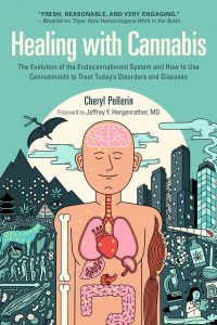 Healing with Cannabis